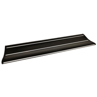 Draper Band, Power Flow Header