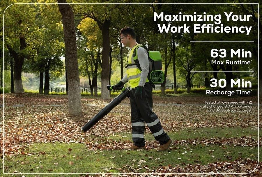 GREENWORKS Commercial Optimus 82v 36N Backpack Leaf Blower Core530 DP Kit BB361-C5DP (CORE TECH Batteries)